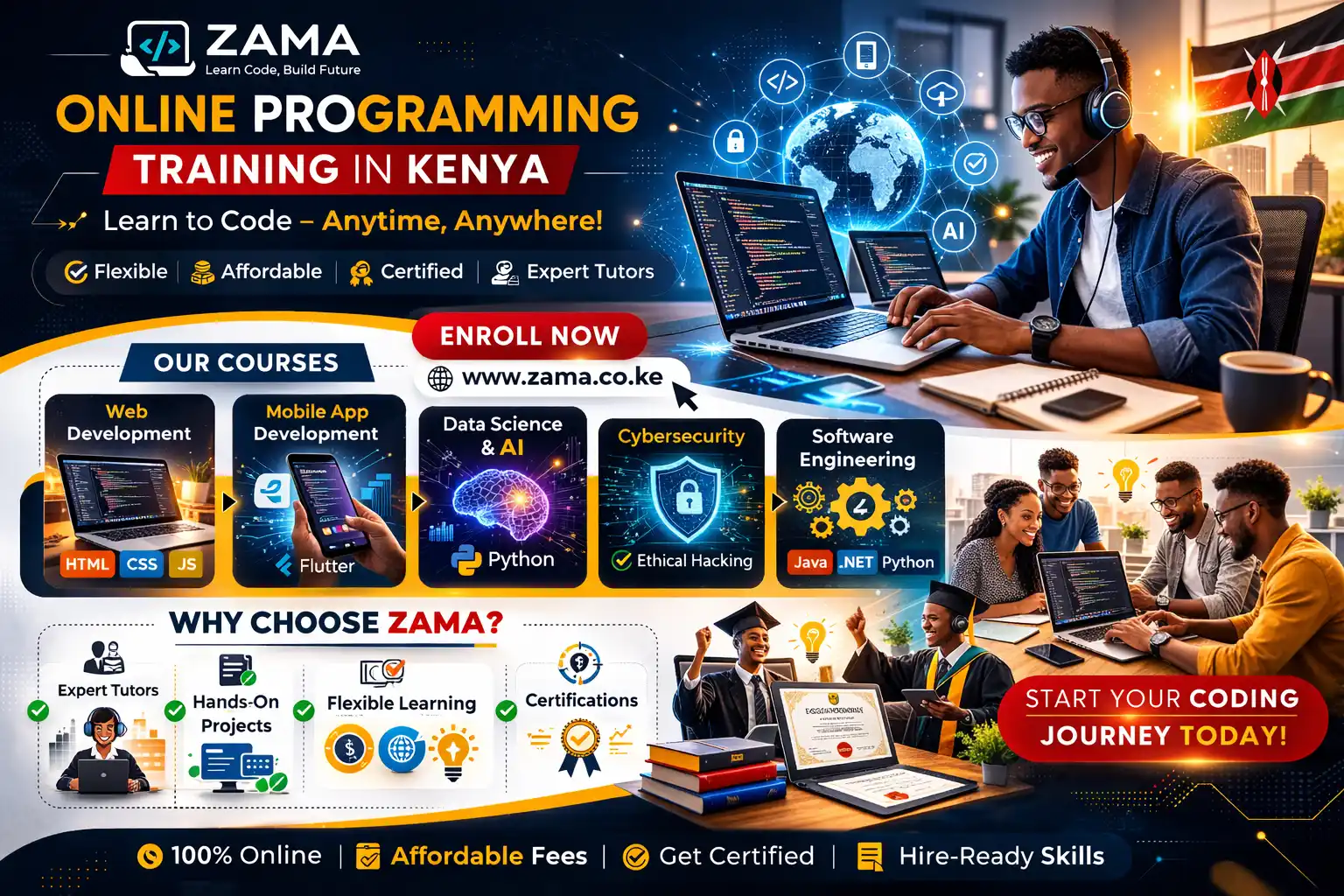 Web Design Kenya | Professional Website Designers