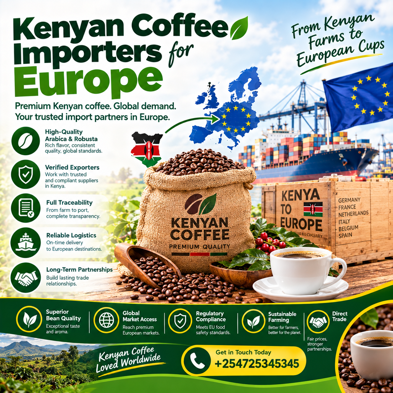 Kenyan coffee importers Europe