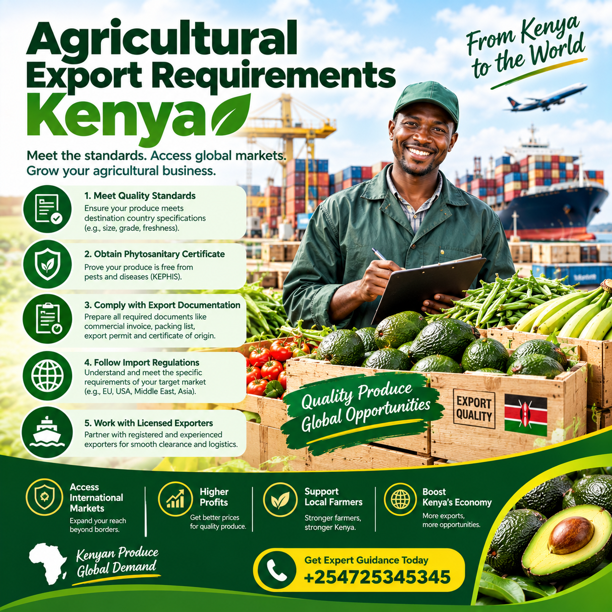  phytosanitary certificate for exports