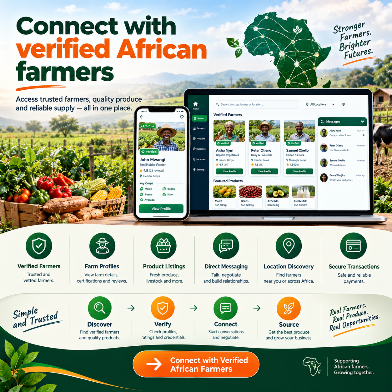 Connect with verified African farmers